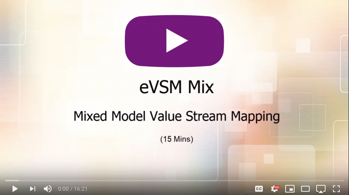  How to video how to capture, analyze, and improve mixed model value streams using eVSM 
