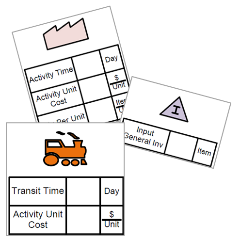 Mixed model VSM road map