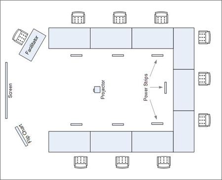 little big workshop optimal layout