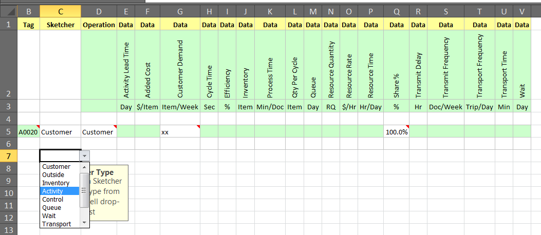 Increase productivity with digital value stream mapping, easily import map data to excel 