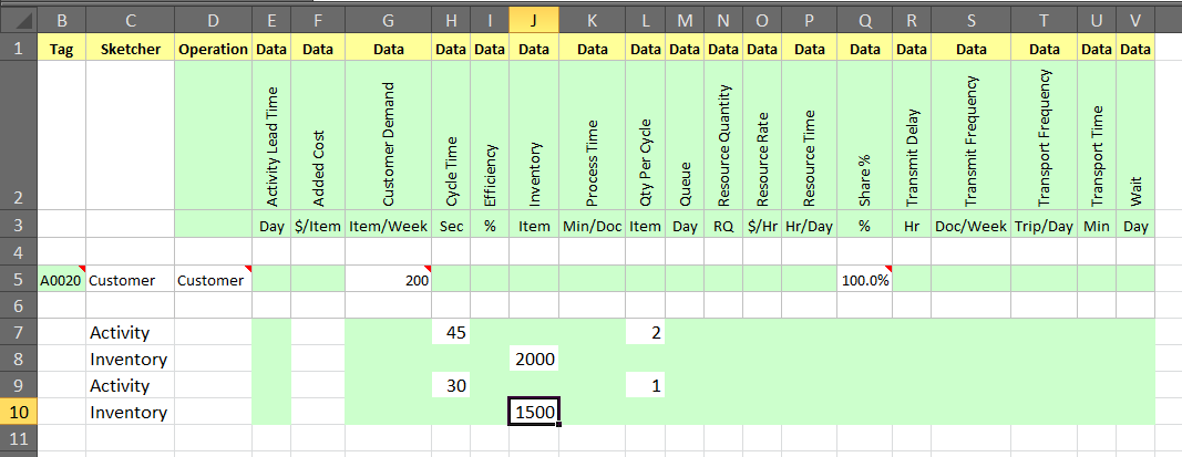 Increase productivity with digital value stream mapping, easily import map data to excel 