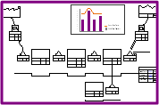 Value stream mapping, Value stream capture and continuous improvement for any type of industry 