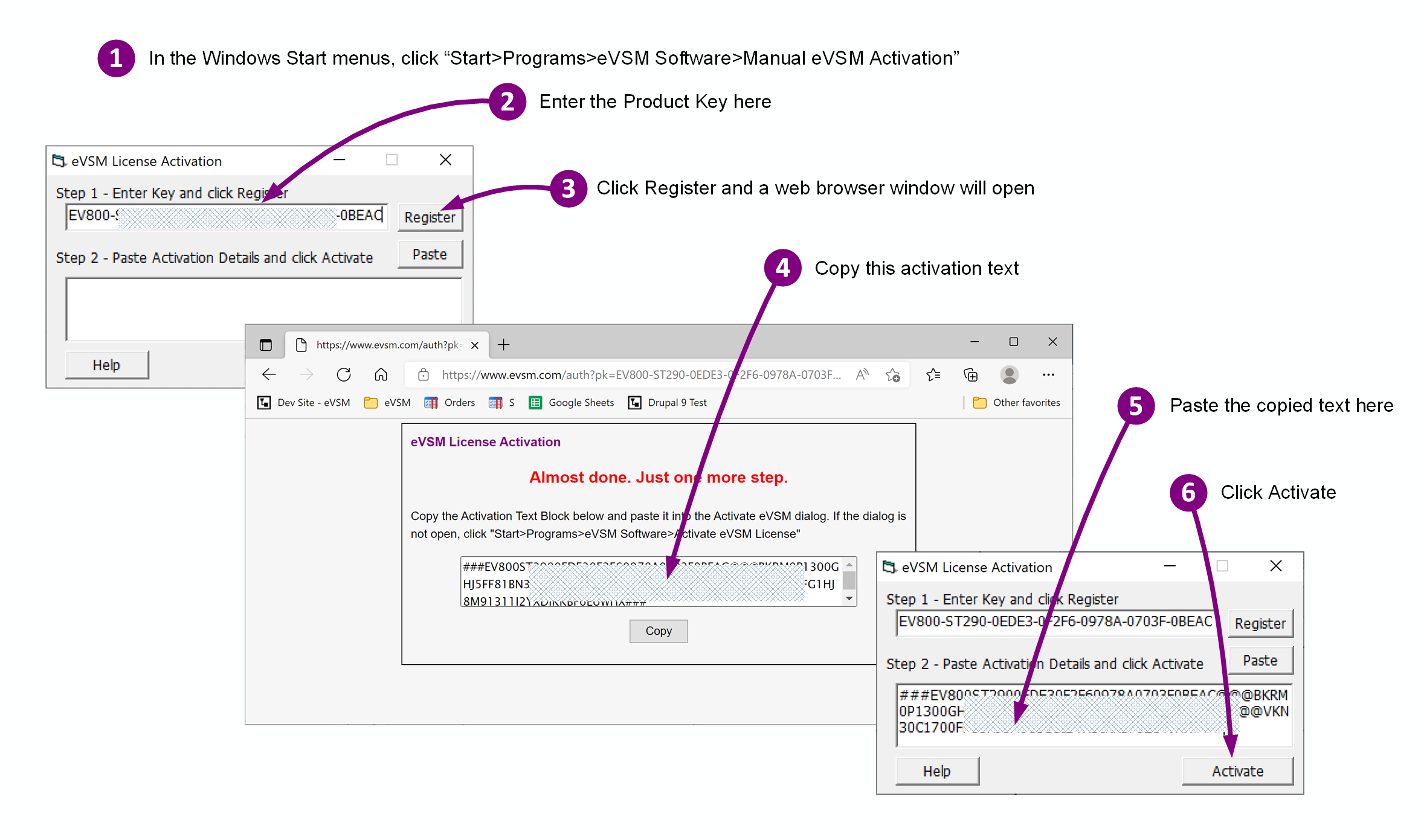 Manual eVSM Activation