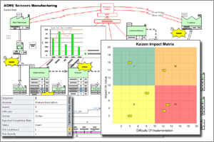  How to video how to capture, analyze, and improve the value stream using eVSM 