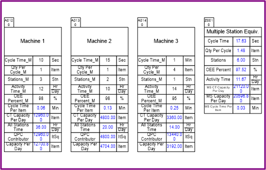 Manufacturing Multi-station calculator for quick manufacturing tutorial and example