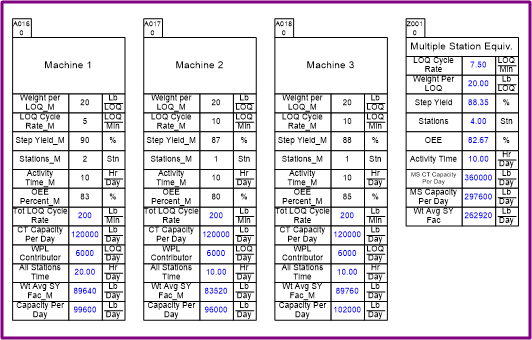 Processing Multi-station calculator for quick processing tutorial and example